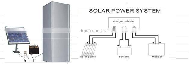 138 solar powered deep freezer, dc 12v freezer, solar freezer