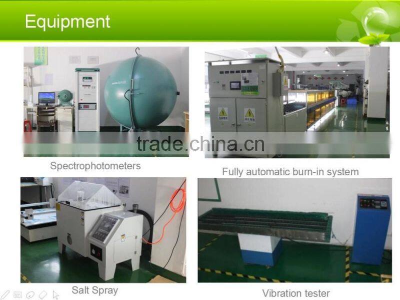 SCN Hot New High-Bay Luminaires led retrofit kits with E39 Mogul Base