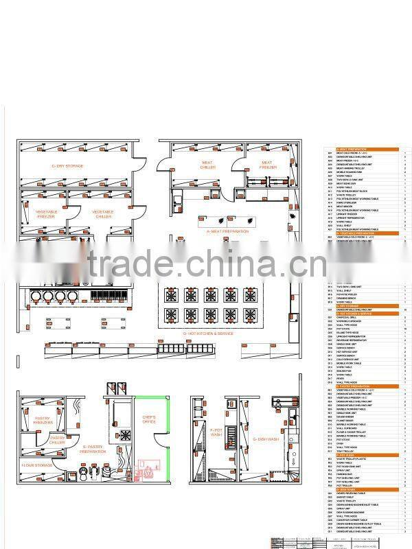 European Style High Gloss Modern Kitchen DesignBest Modern kitchen design