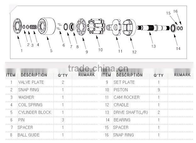 KBA10060 CX240 travel motor, excavator spare parts,CX240 final drive