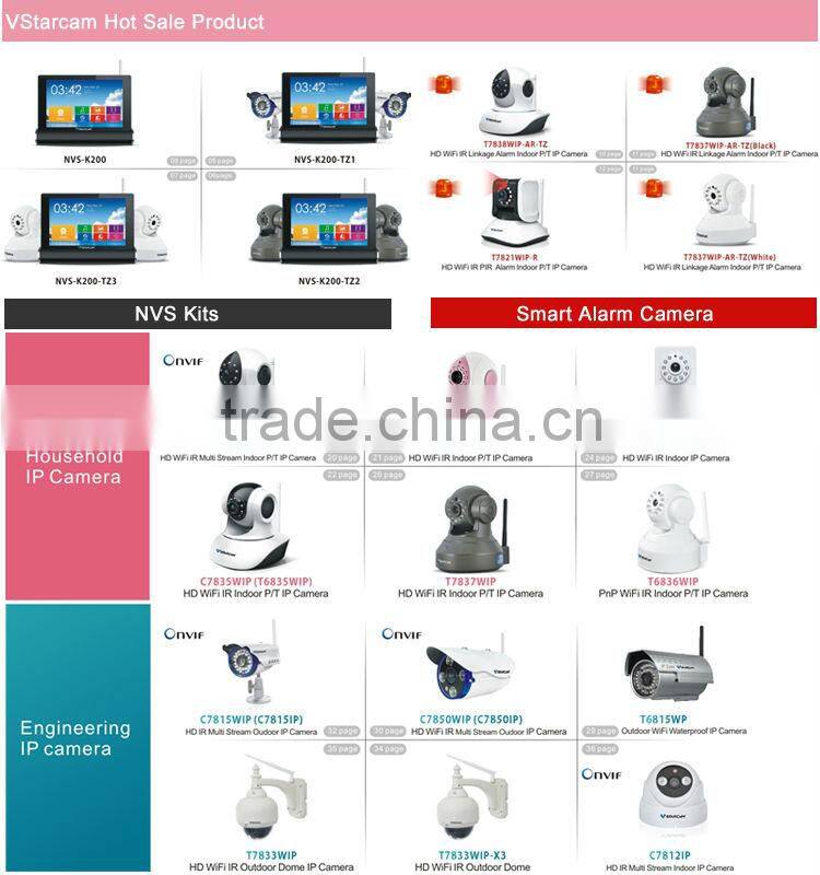 C7850IP cctv H.264 50M IR Distance Outdoor IP Camera