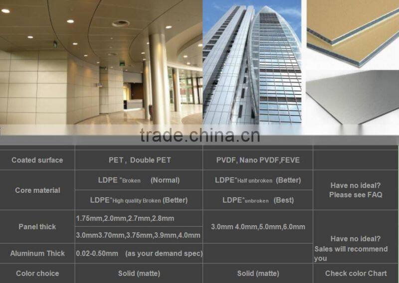 3D Bathroom Waterproof Wall Cladding ACP sheet aluminum composite panel