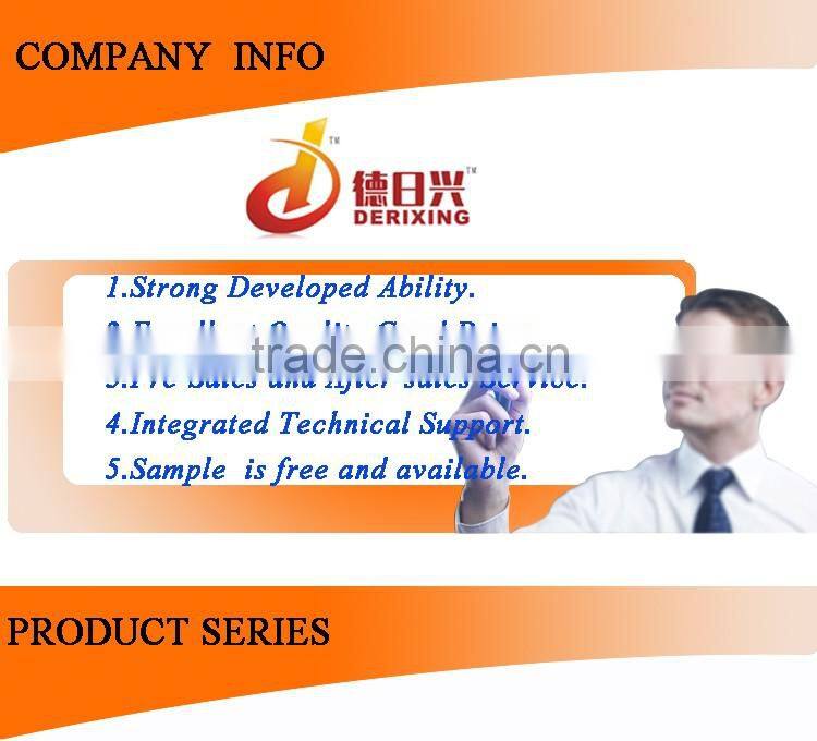 Gloss surface good clarity and lustre PVC surface finishing agent for treating before or after foaming