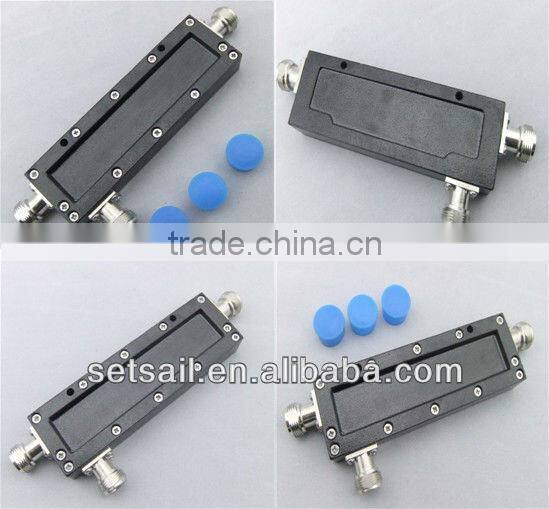 698-2700MHz, RF Cavity Directional Coupler (IBS Telecommunication)