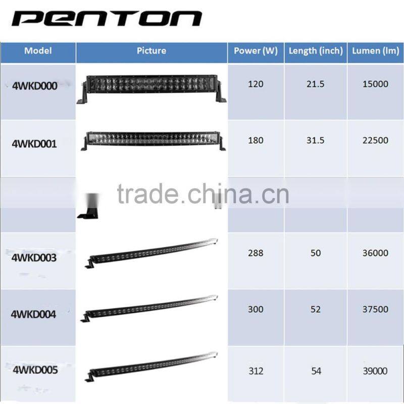 Penton Hot Selling 4D 120W LED Light Bar Offroad Driving Light Bar for UTV 4WD Truck