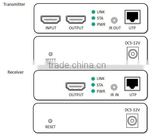 200M HDMI loop Extender over TCP/IP with IR with Local loop hdmi output with 1080P