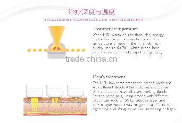 GLM HOTTEST face lift hifu beauty supply equipment
