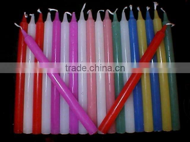 candle making supplies machine china and candle making equipment