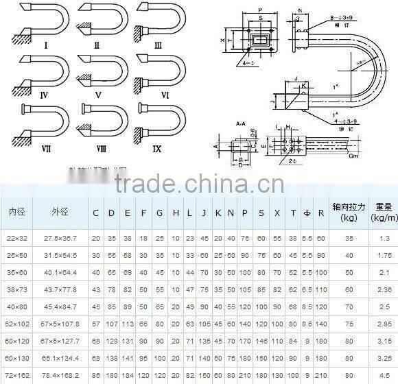 steel conduit shield