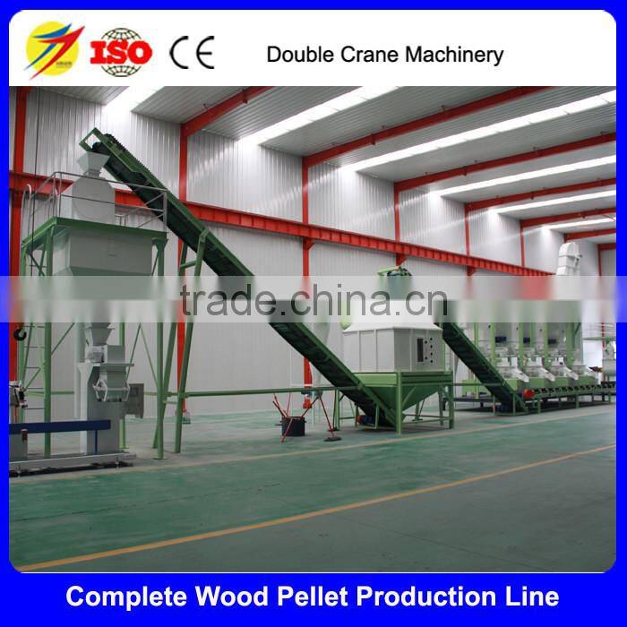 LS-560 Vertical Wood Pellet Mill Machine Manufacture Factory