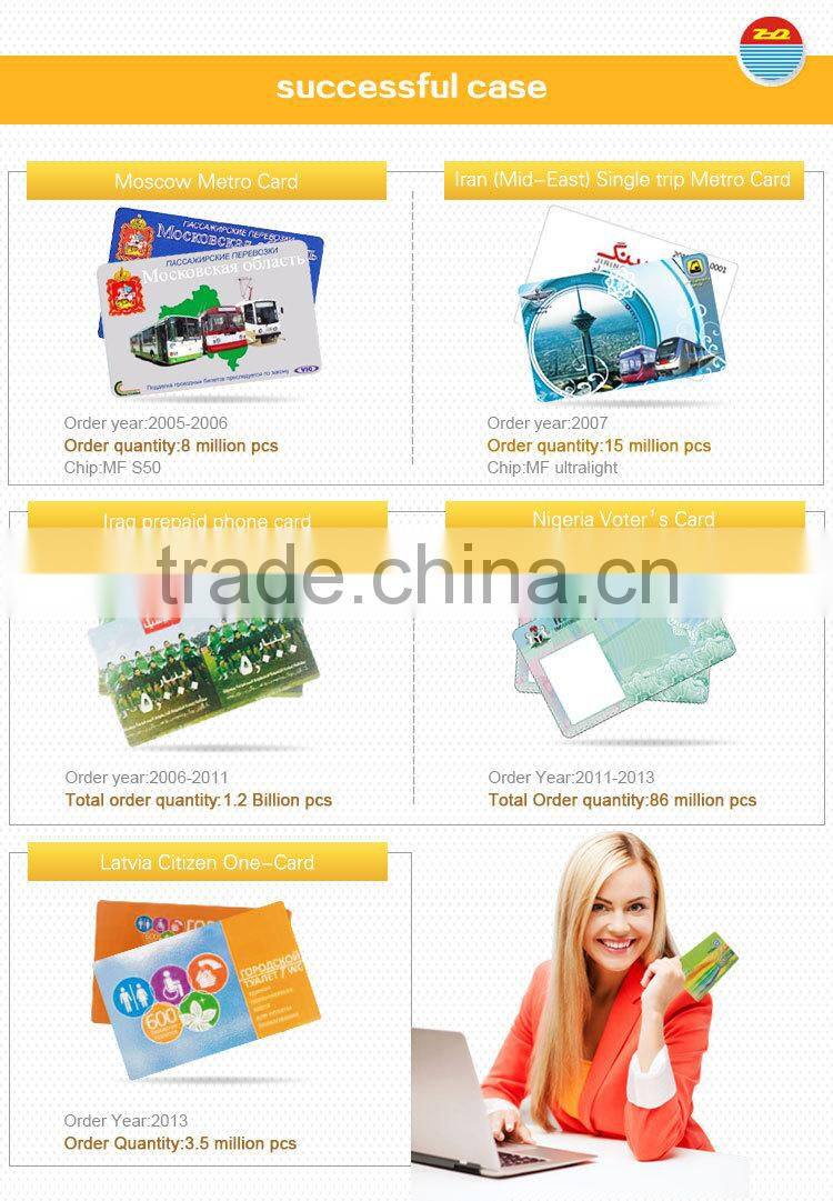 Roll RFID Metro Paper Ticket