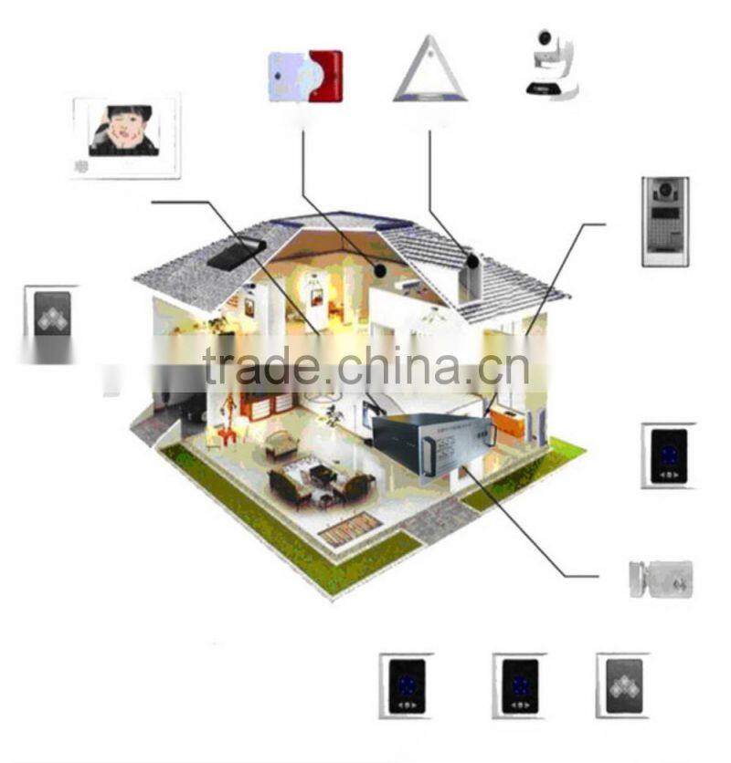 infrared motion detector sensor
