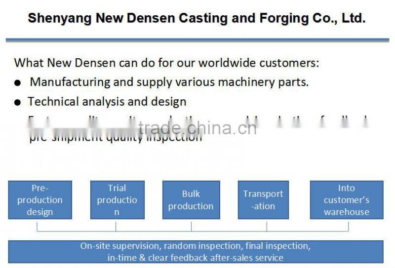 OEM service spare parts high quality steel forging press