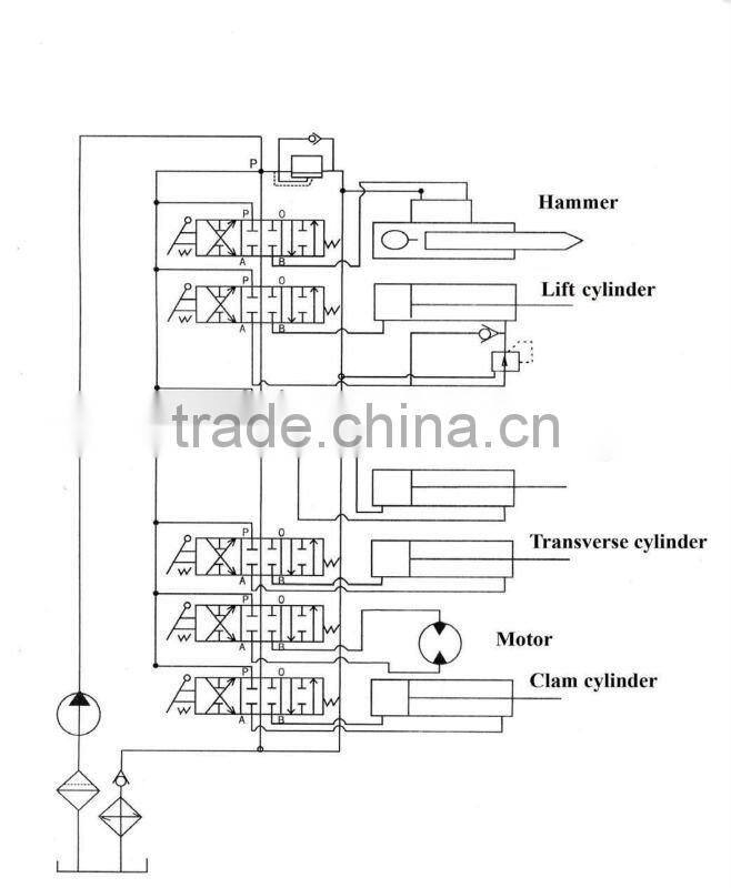 hydraulic pile driver for expressway guardrail