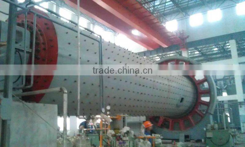 Dry Process Ball Mill Plant With Dust Collector