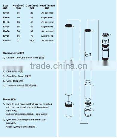 High quality core barrels/drillings tools