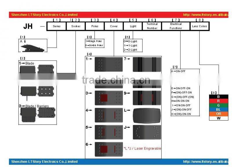 12V 24V Carling waterproof Rocker Switch