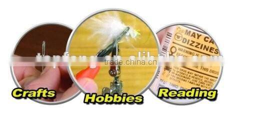 Big Vision Glasses/Magnifying Eyewear/hd vision glasses