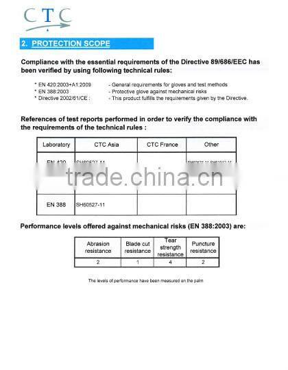 SunnyHope Rubber Coated Gloves