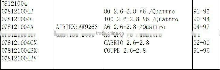 high quality water pump78121004