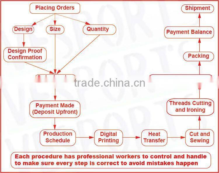 Factory manufacture custom logo printed rubber mouse pad