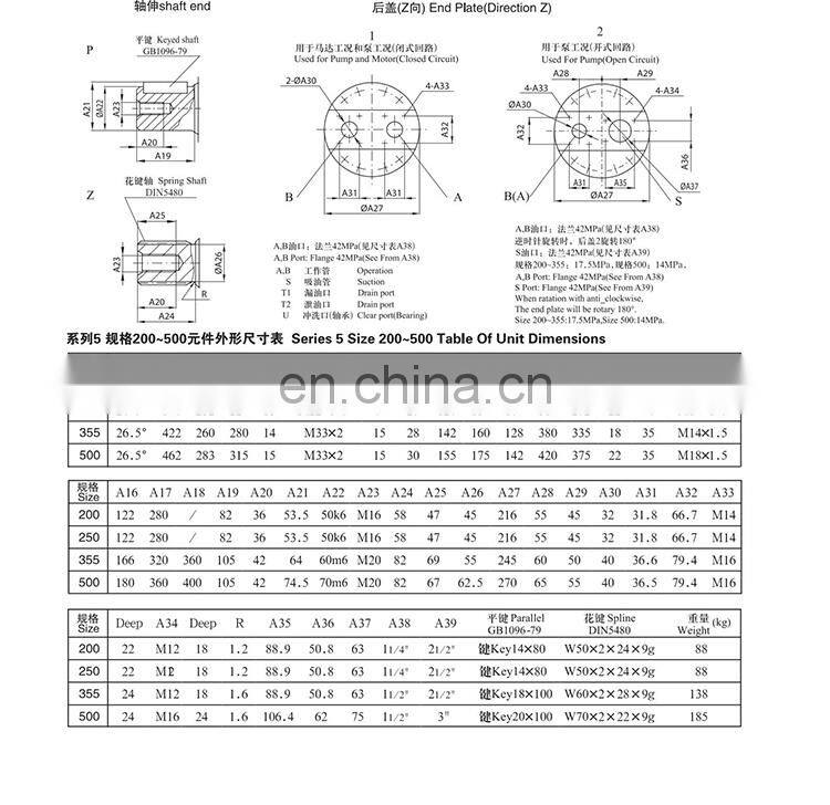 Oblique curved neck pump plunger pump/motor A2F55.80.160R2P1 Quantitative pump