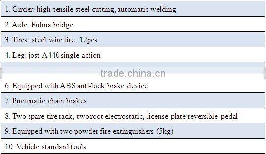 YK high safety factor CNG 8 tubes cng trailer truck