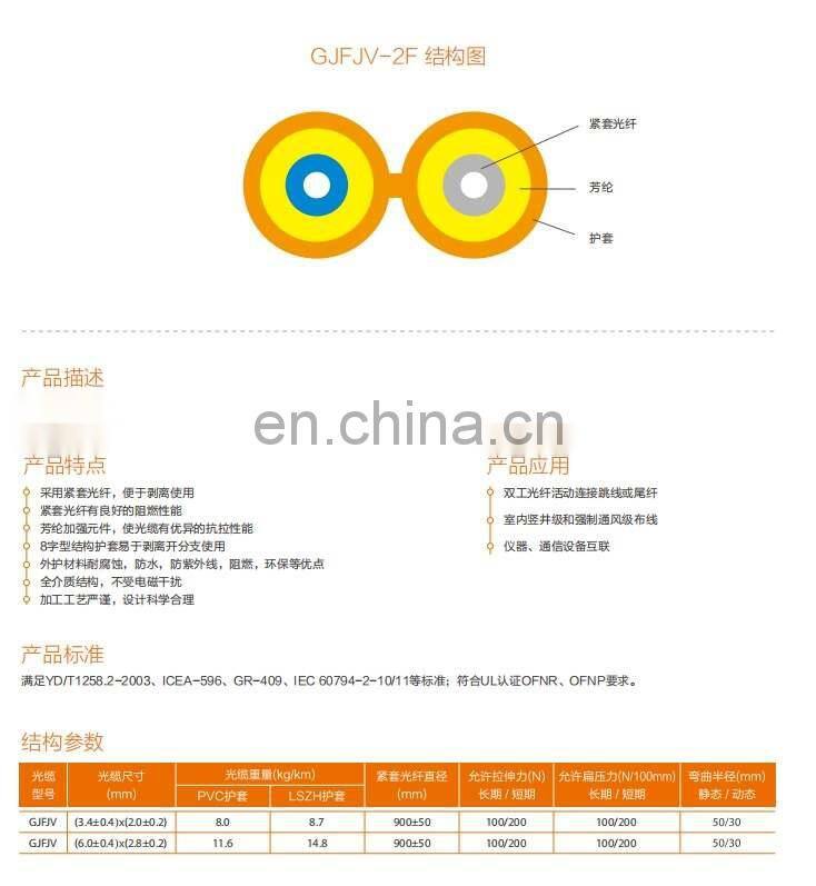 SM MM 2.0mm 3.0mm round simplex Fiber Optic Cable for fiber patch cord