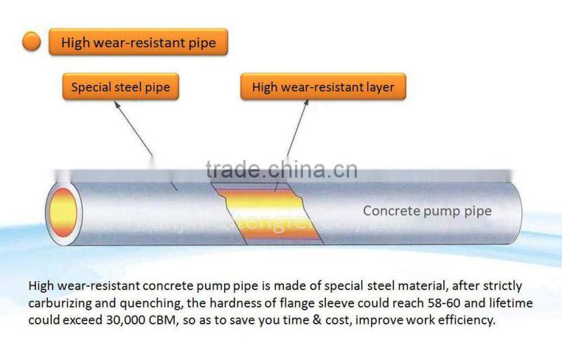 ST52 concrete delivery pipe with hign life time
