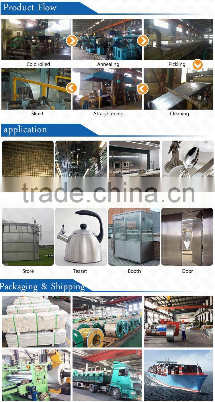316 cold-rolled stainless steel sheet price