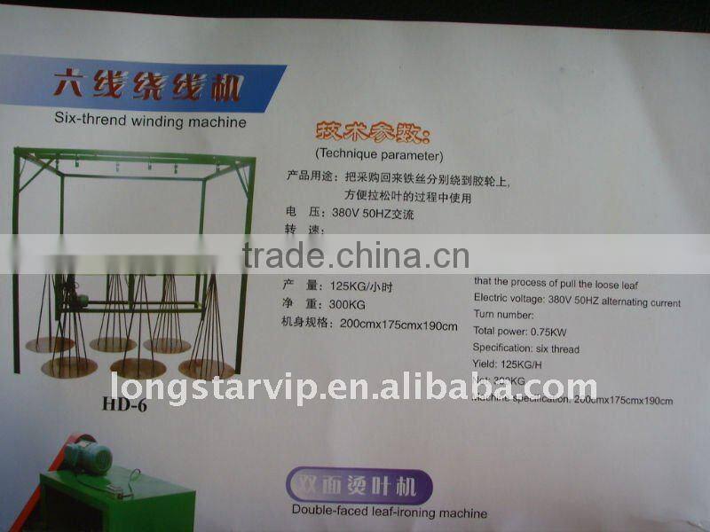Garland Machine for producing Tinsel