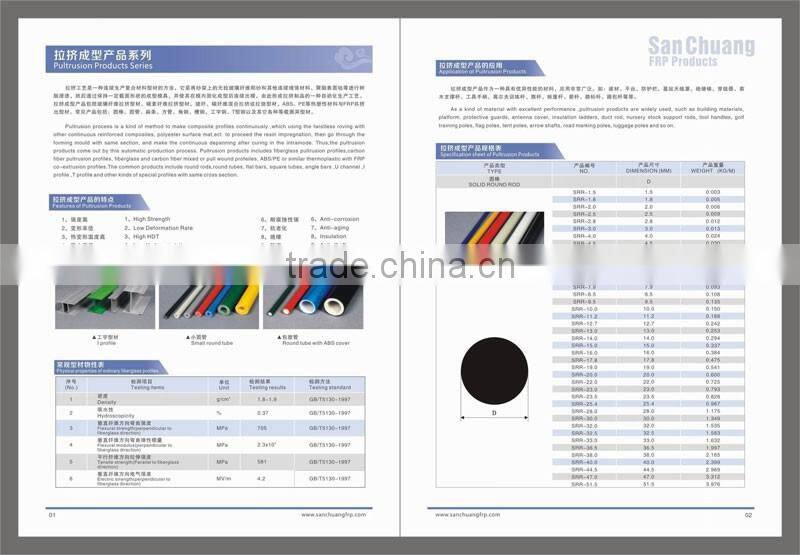 sqaure tube of plant stake used in support tomato