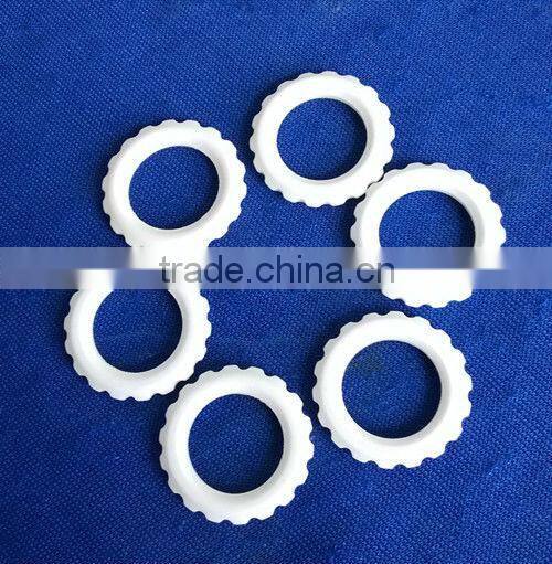 high temperature ceramic gasket in industry