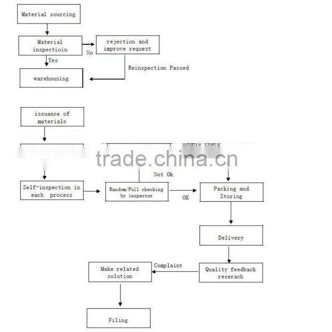 plasitc fruit toys for kids,children plastic fruit toy