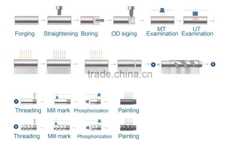 drilling equipment API integral heavy weight drill pipe hwdp