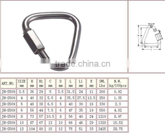 High Quality Stainless Steel AISI316 304 Delta Shaped Quick Link Factory Price