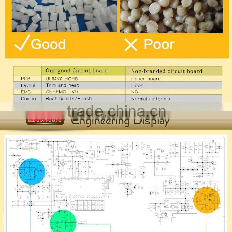 Exclusive model desktop caller id phone with big display