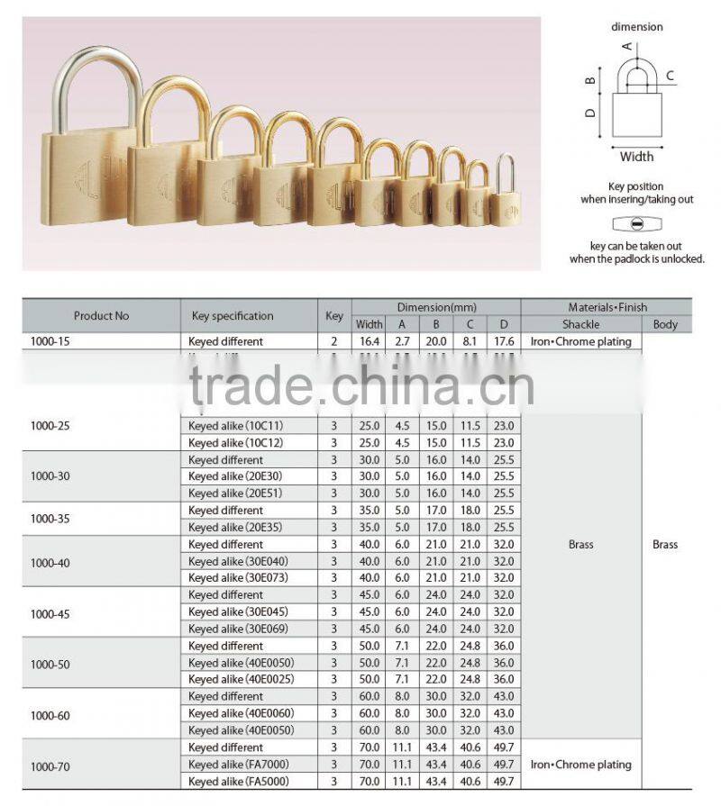 Alpha, Japanese high quality Combination lock, 20mm padlock
