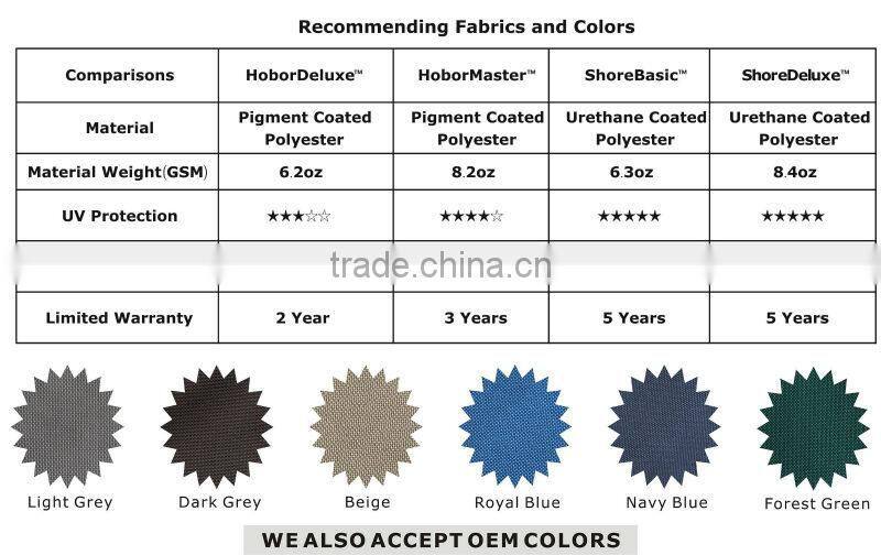 non woven waterproof travel trailer rv cover