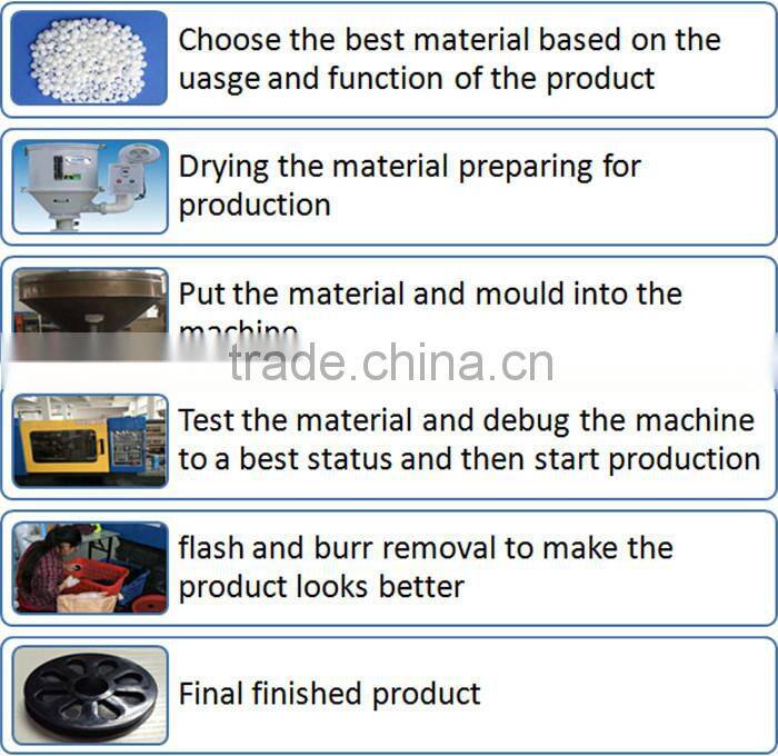 Top Quality Customized Plastic Professional CNC Precision Machining