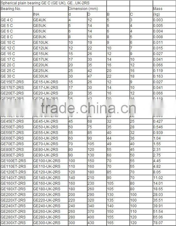 Factory silver inner ring Plain radial bearing GE30ET-2RS GE30 ball joint bearing