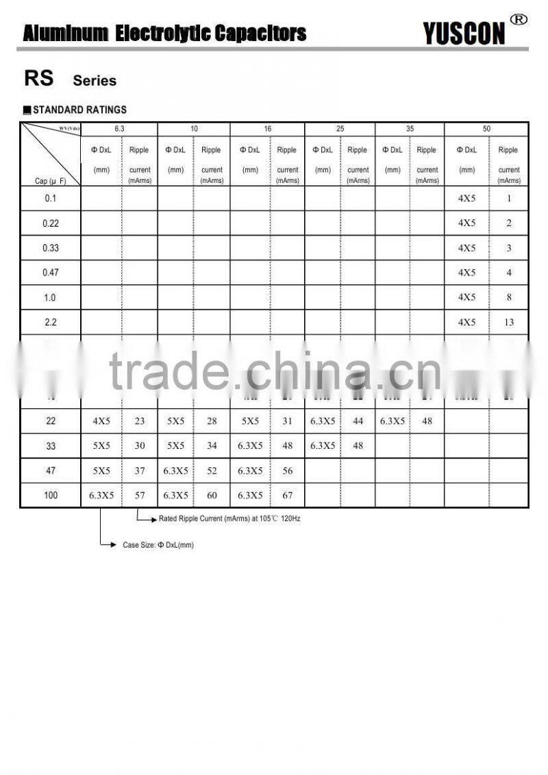 6.3v aluminum electrolytic capacitors