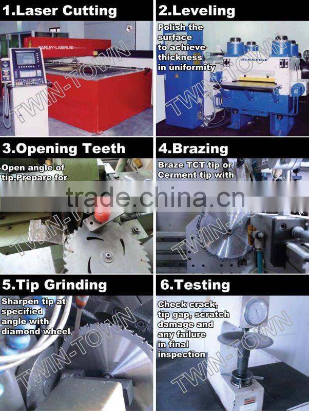 Multi-Cutter TCT Saw Blade 125x20Tx20mm