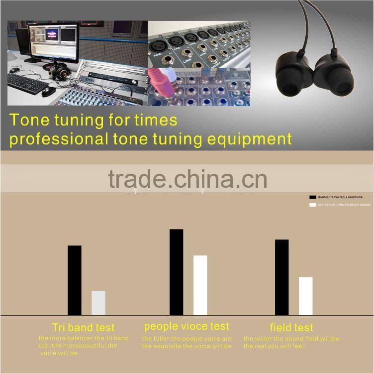 China earphone mobile phone earphone with microphone wholesale