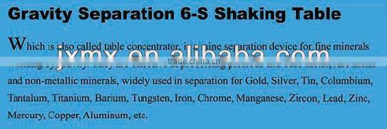 mineral concentrated separating shaking table