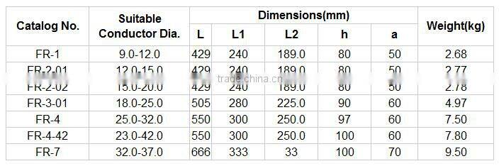 Hot-dip Galvanized Vibration Dampers