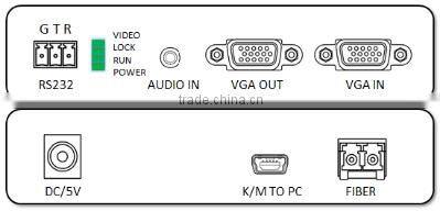 VGA KVM Over Fiber Extender