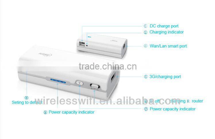 Portable 4400mAh power bank+ wireless N smart portable wifi repeater router gateway