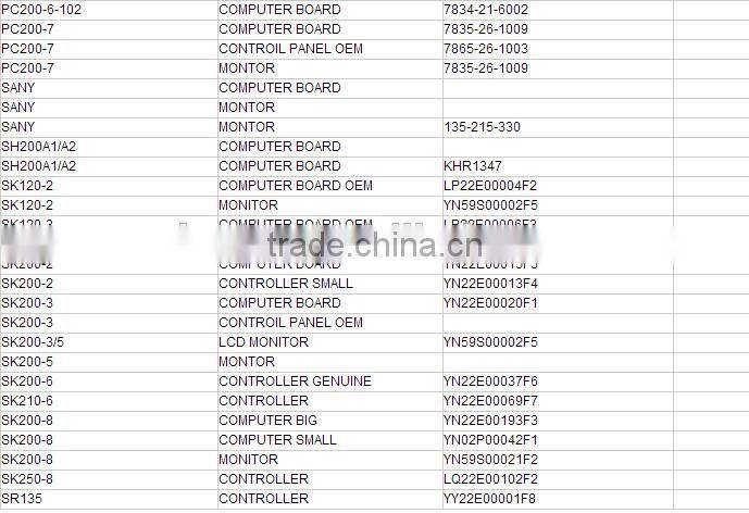 High Pecision Injector Pump Rotor Head 1 468 333 333 for VE3/10L