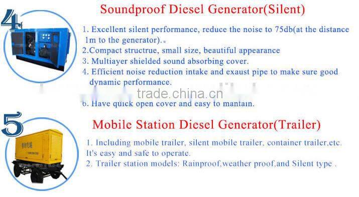 diesel engine powered 30kva generator set
